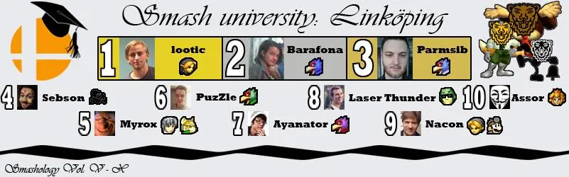 Rankings 2016-04 - 2016-09 (Melee)